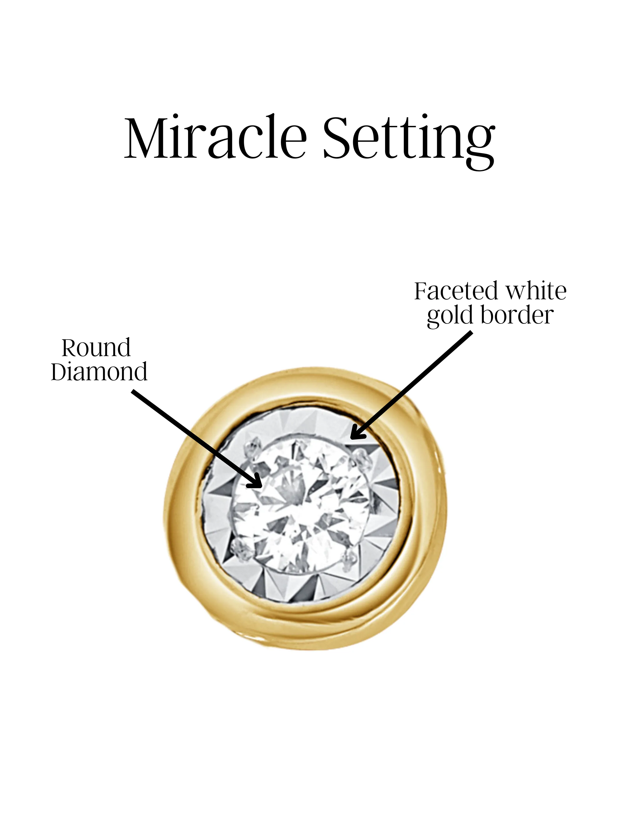 Bryn Bezel Diamond Ring (.24 ctw.) 14K