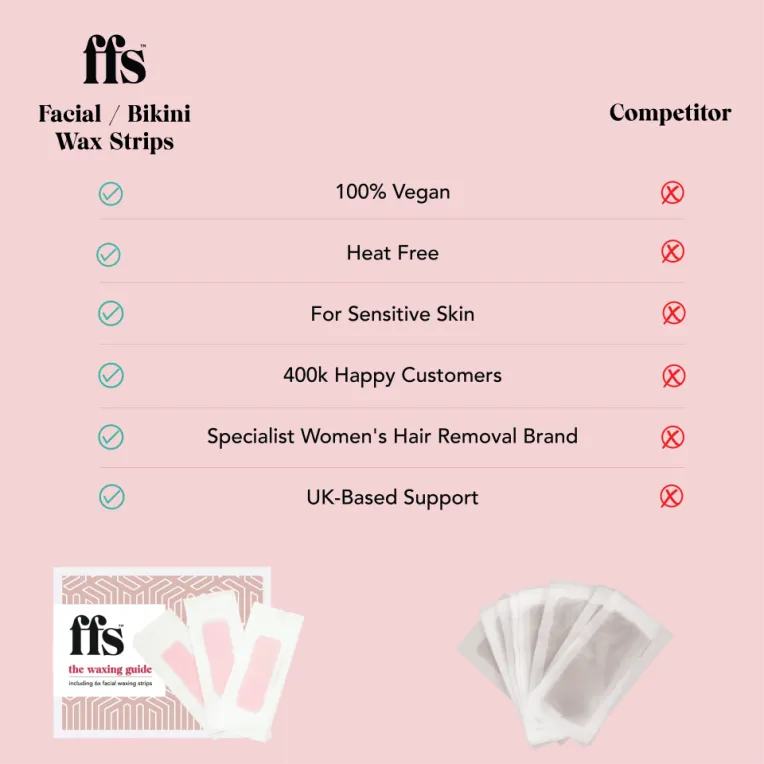 Cleansing & Moisturising Facial / Bikini Wax Strips