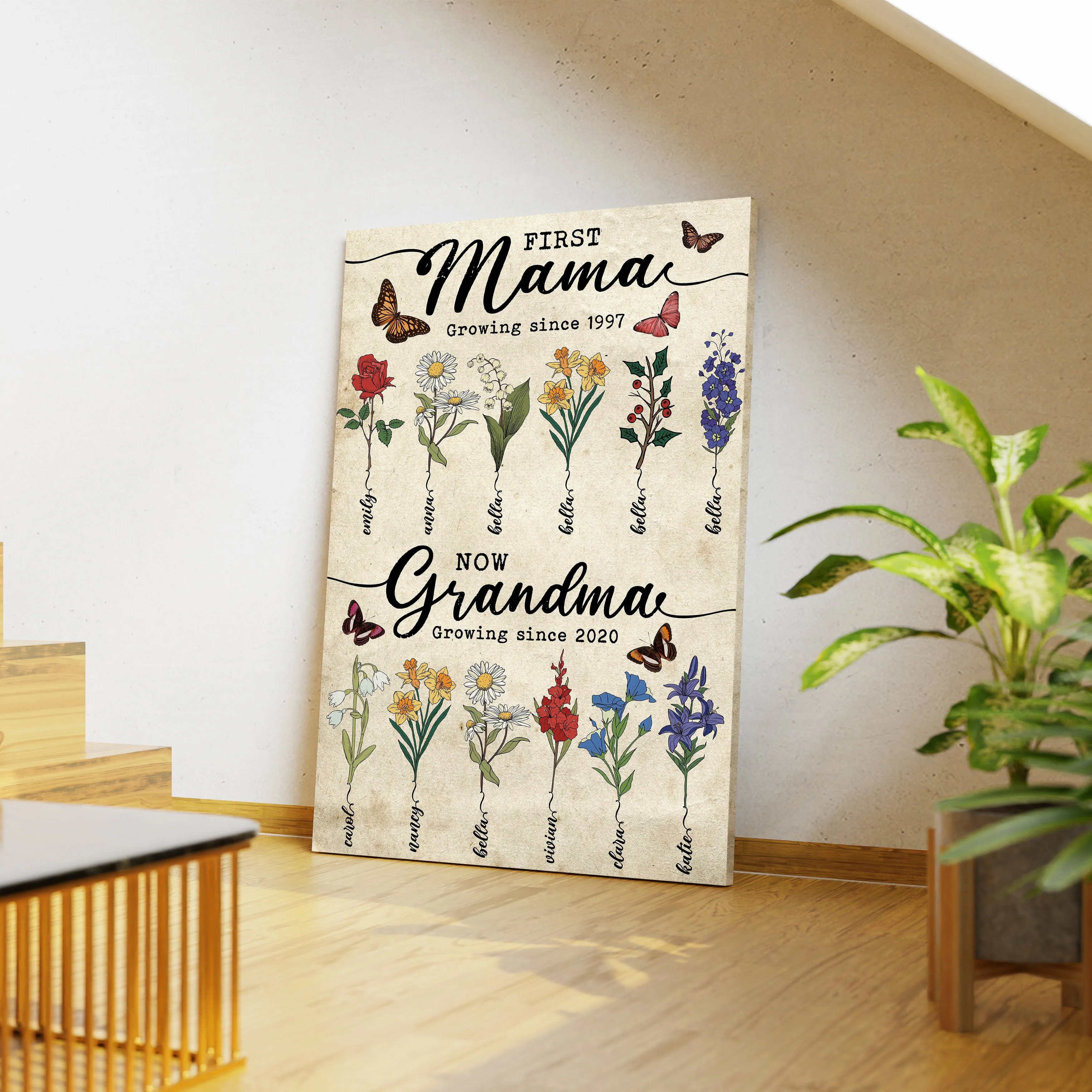Custom Birth Month Flowers Poster/Canvas, First Mom Now Grandma, Personalized Grandma's Garden Wooden Sign, Gift For Mom, Gift For Grandma Poster/Canvas
