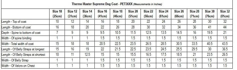 Kozy Supreme Dog Rug