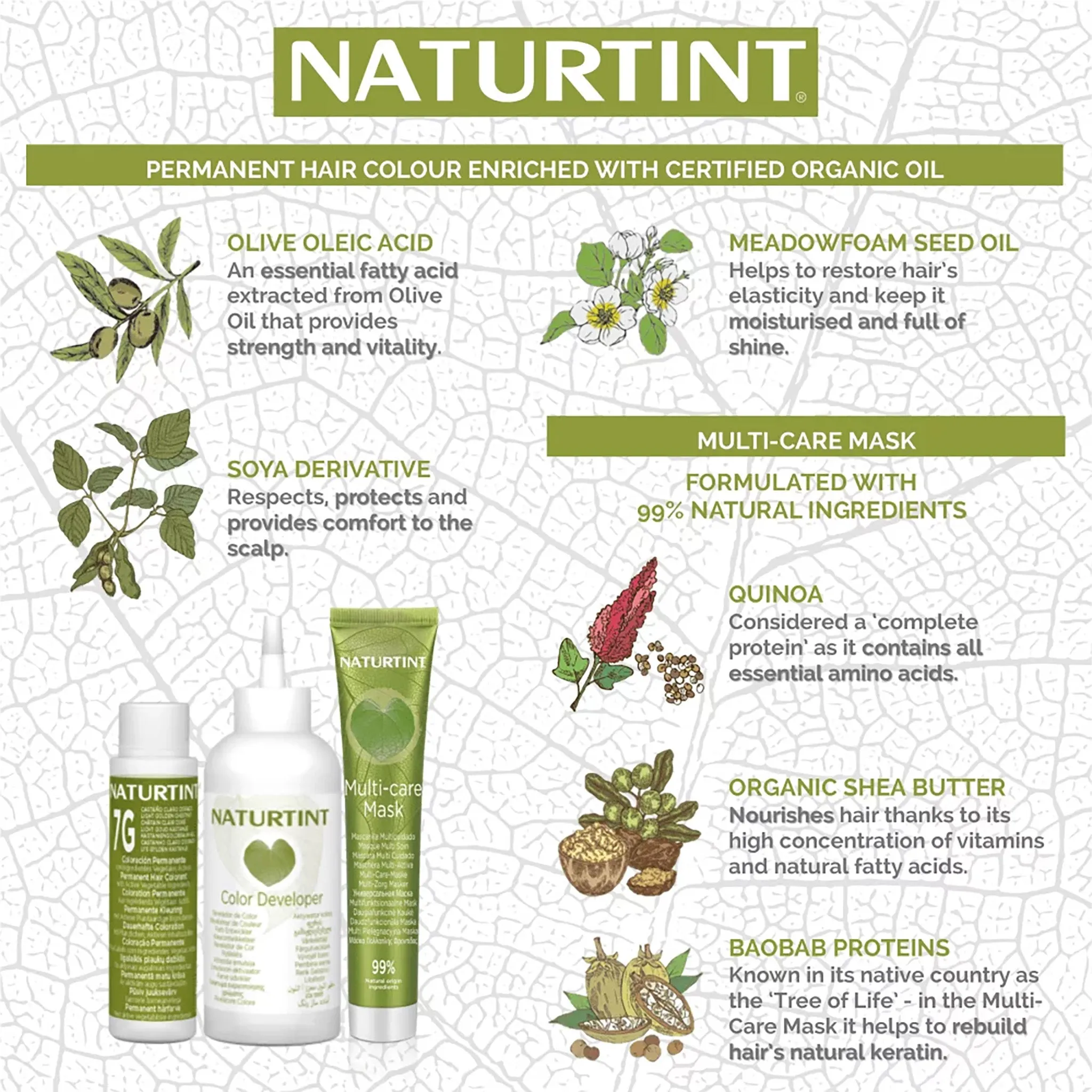 Permanent Hair Colorant