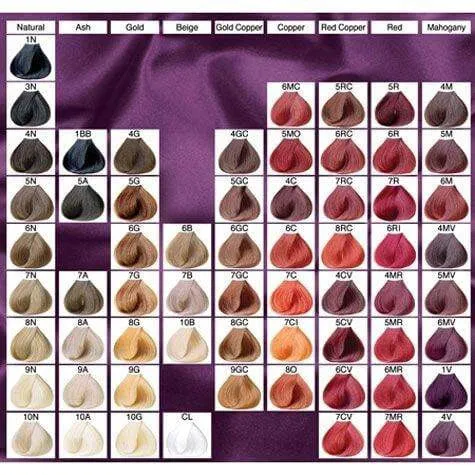 Satin hair color Nutural 4N Brown Cover Gray 3oz
