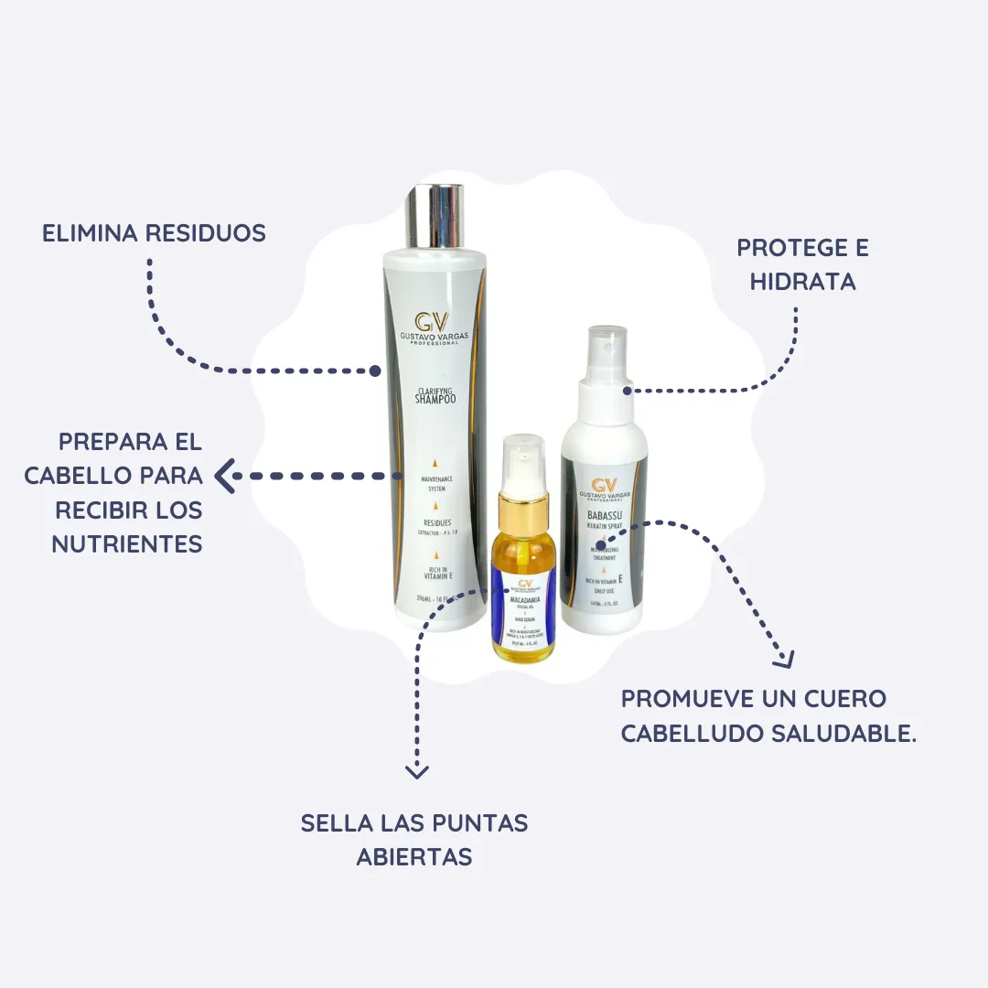 Shine Hair Kit